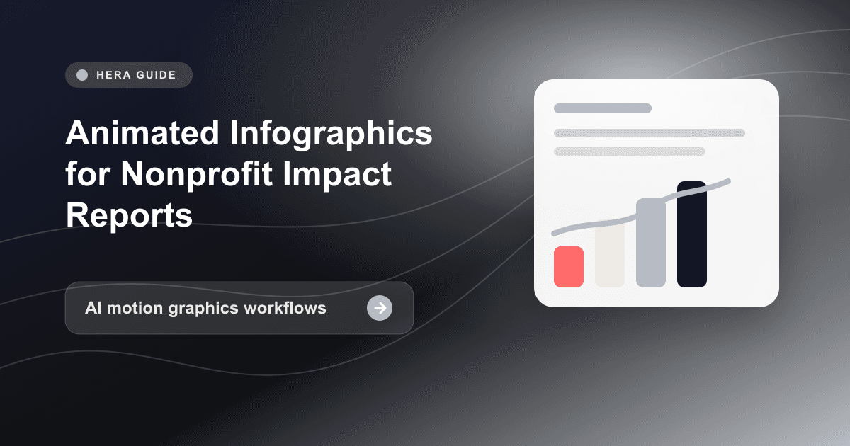 Animated Infographics for Nonprofit Impact Reports