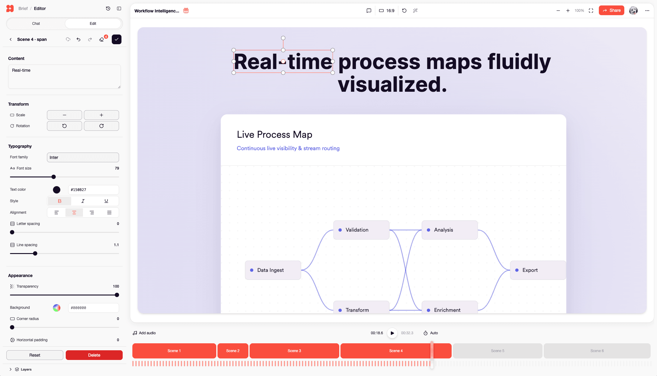 The Hera editor — direct your AI-generated video scene by scene