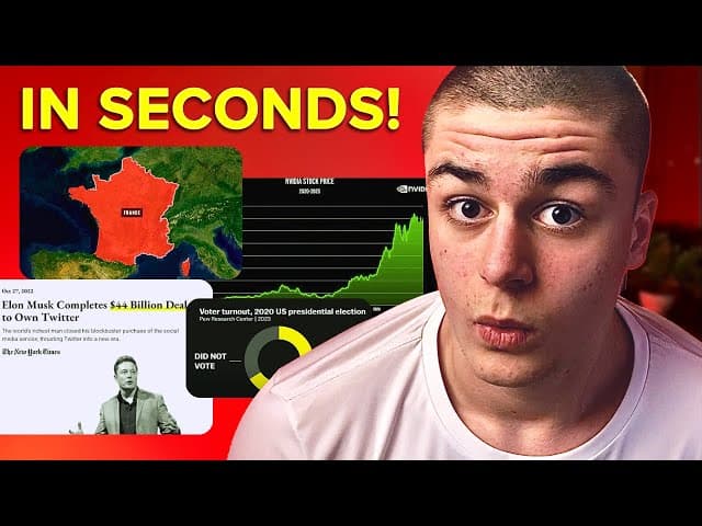 Create Motion Graphics in Seconds With Hera AI